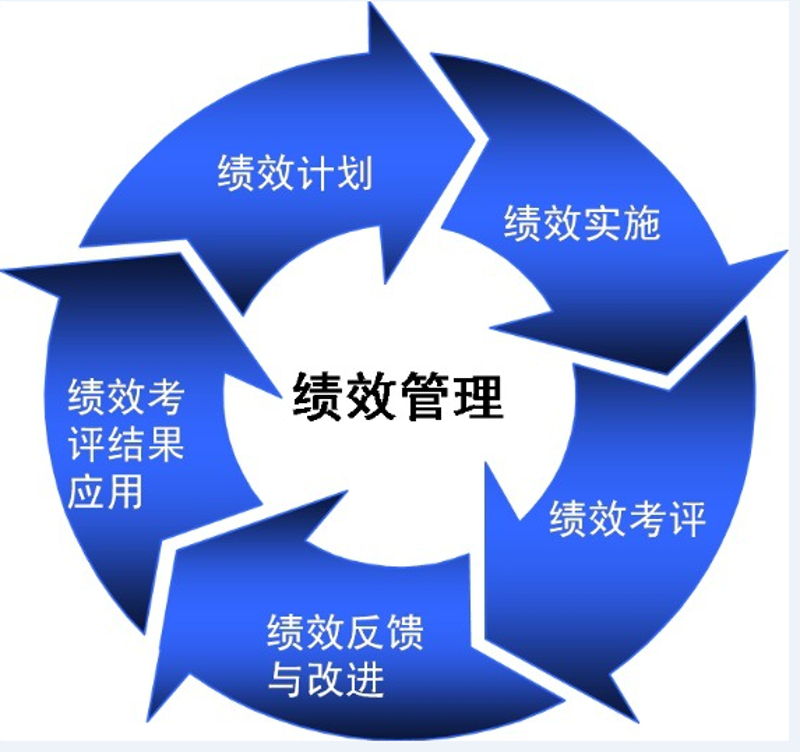 检验检疫服务属于哪个行业?让我们一起深入了解。