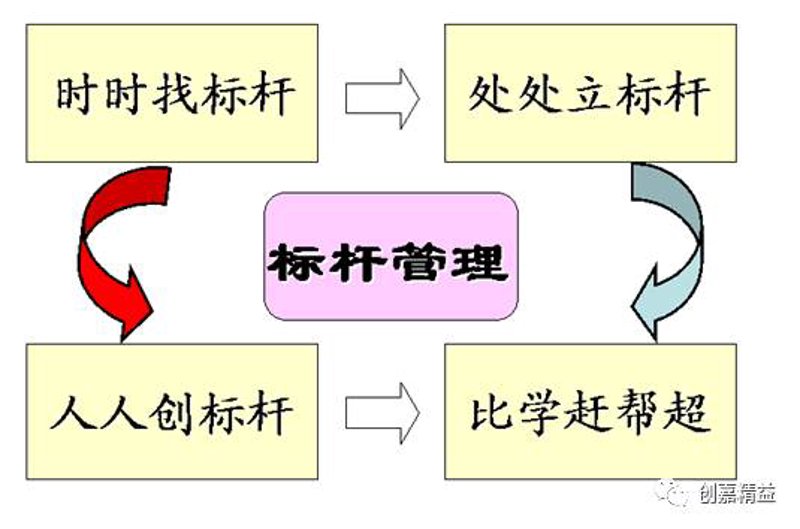 检验检疫服务到底归于哪个行业?让我们一起揭开谜底。