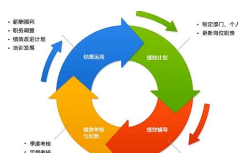 检验检疫服务到底属于哪个行业?让我们一起深入了解。