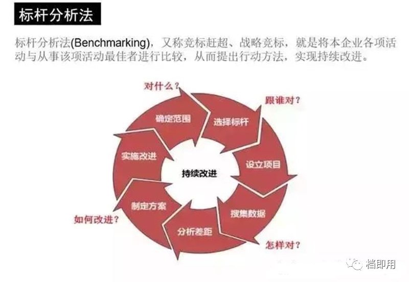 检验检疫服务属于哪个行业?