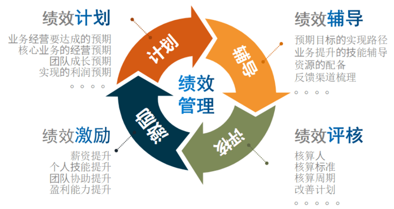 检验检疫服务究竟属于哪个行业?让我们一起来深入探讨一下。
